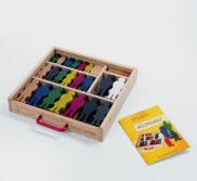 INSZENARIO®-Set Compact